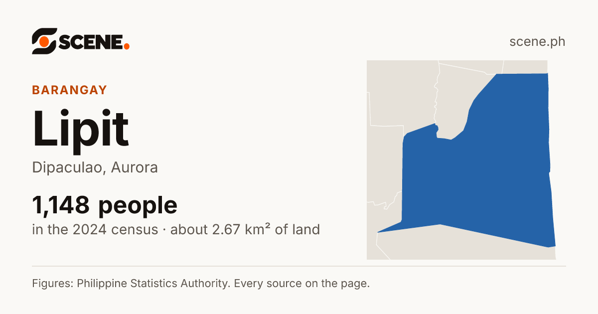 Lipit, Dipaculao, barangay: 1,148 people in the 2024 census