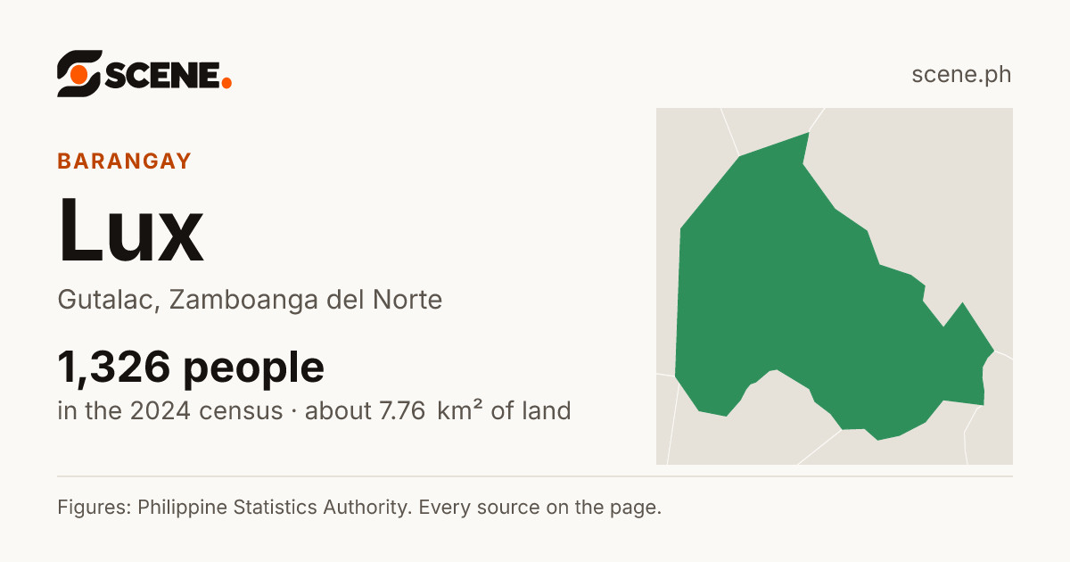 Lux, Gutalac, barangay: 1,326 people in the 2024 census