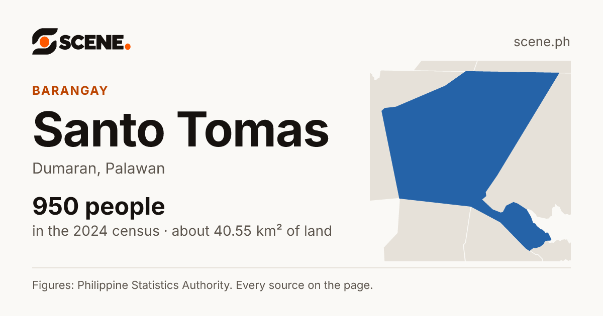 Santo Tomas, Dumaran, barangay: 950 people in the 2024 census