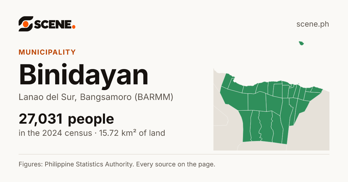Binidayan, Lanao del Sur, municipality: 27,031 people in the 2024 census
