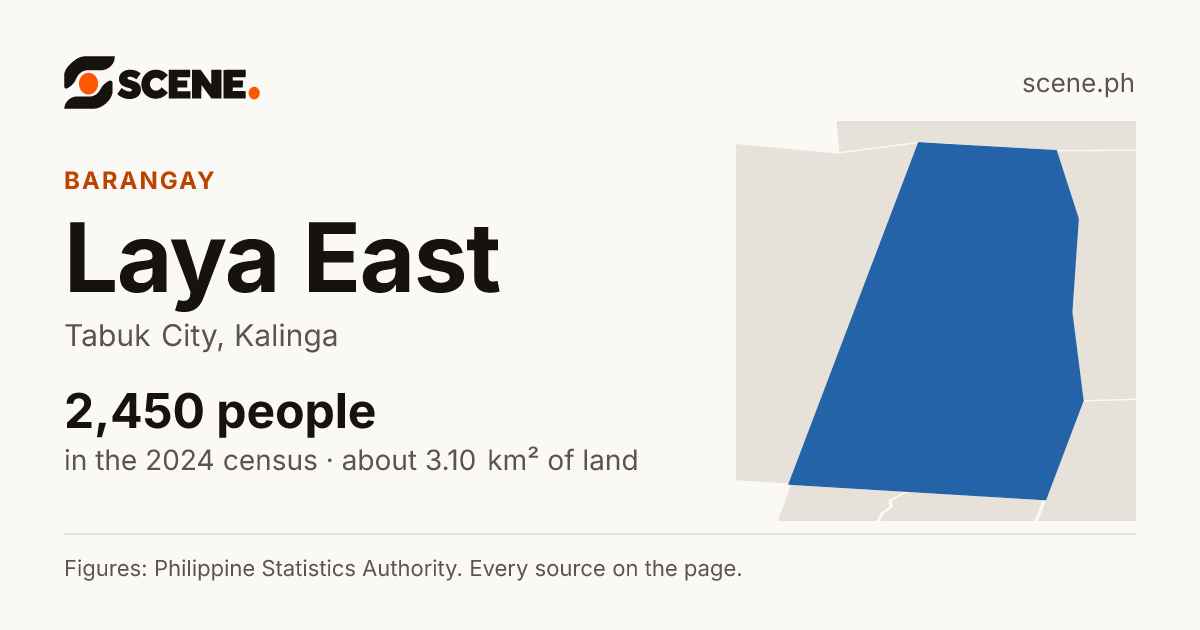 Laya East, Tabuk City, barangay: 2,450 people in the 2024 census