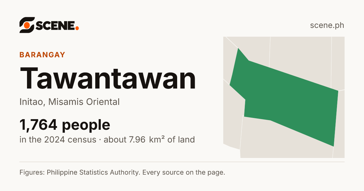 Tawantawan, Initao, barangay: 1,764 people in the 2024 census