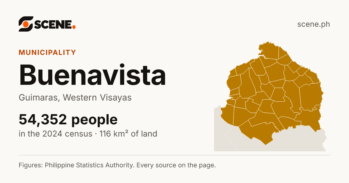 Buenavista, Guimaras, municipality: 54,352 people in the 2024 census