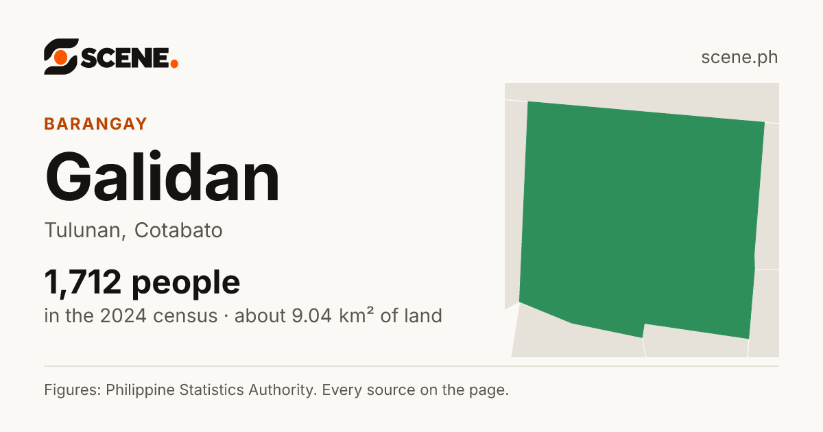 Galidan, Tulunan, barangay: 1,712 people in the 2024 census