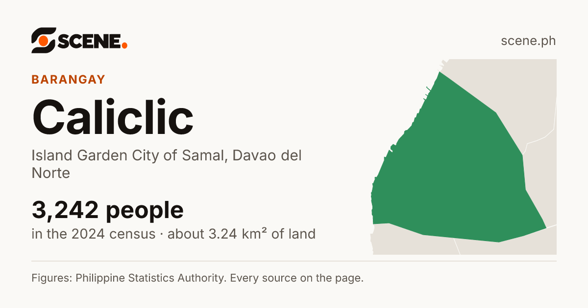 Caliclic, Island Garden City of Samal, barangay: 3,242 people in the 2024 census