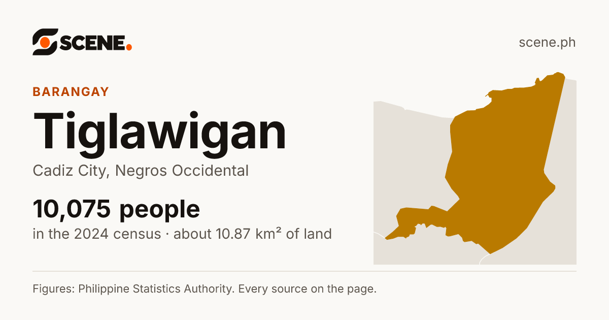Tiglawigan, Cadiz City, barangay: 10,075 people in the 2024 census