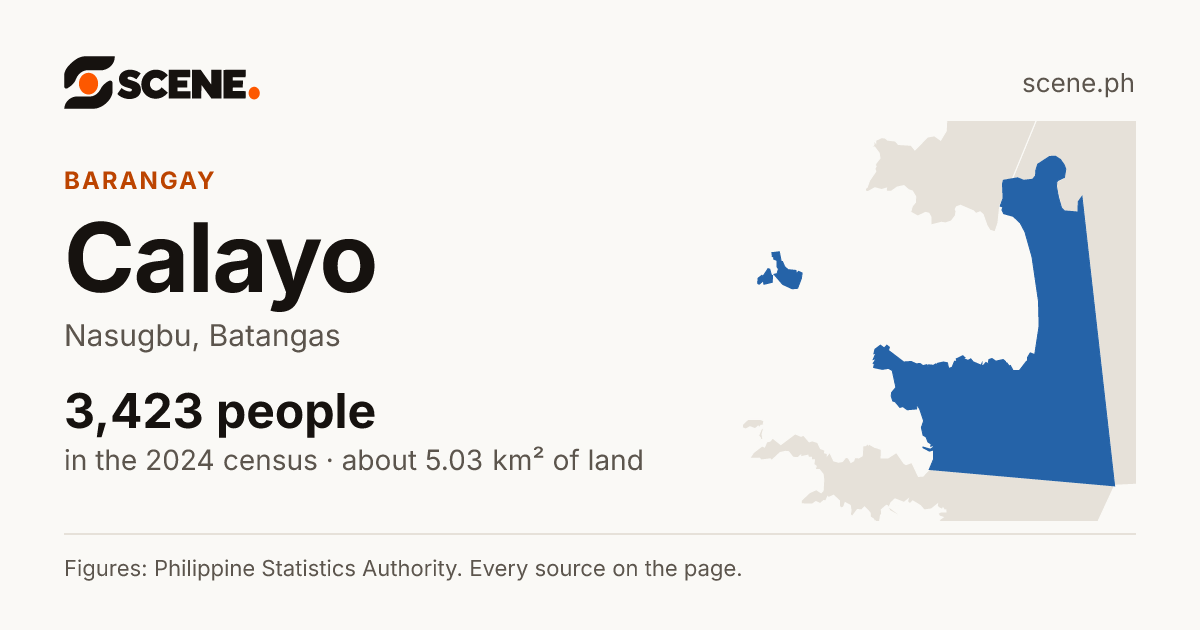 Calayo, Nasugbu, barangay: 3,423 people in the 2024 census
