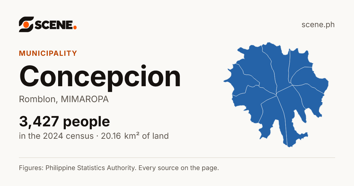 Concepcion, Romblon, municipality: 3,427 people in the 2024 census