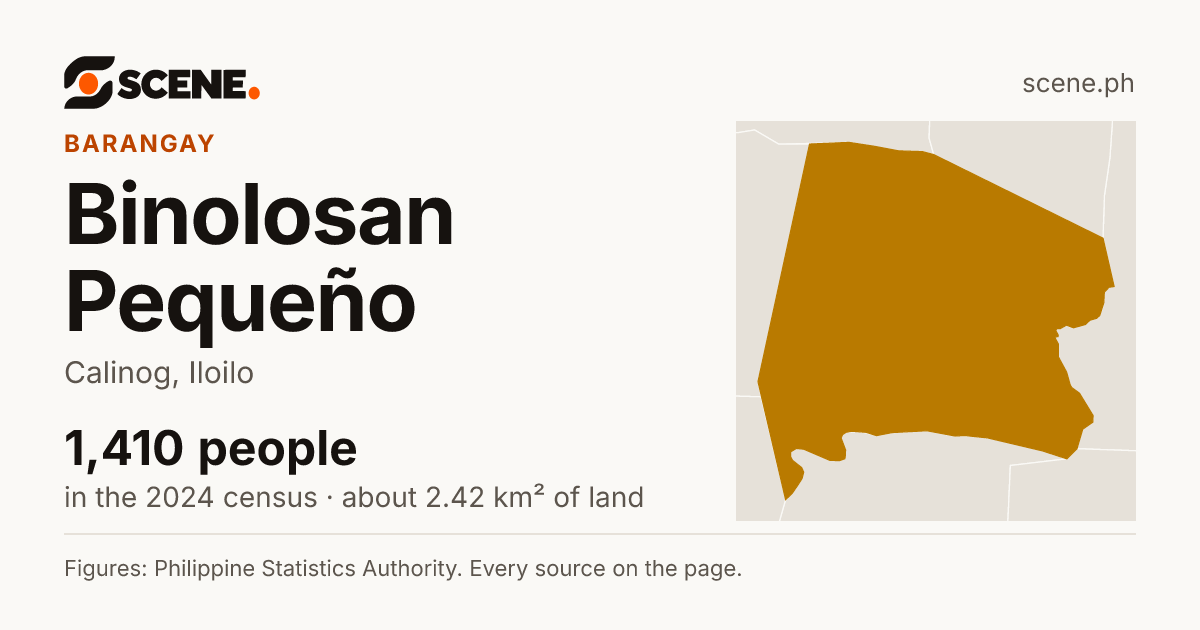 Binolosan Pequeño, Calinog, barangay: 1,410 people in the 2024 census