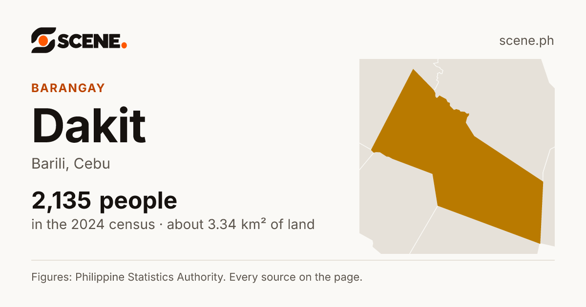 Dakit, Barili, barangay: 2,135 people in the 2024 census