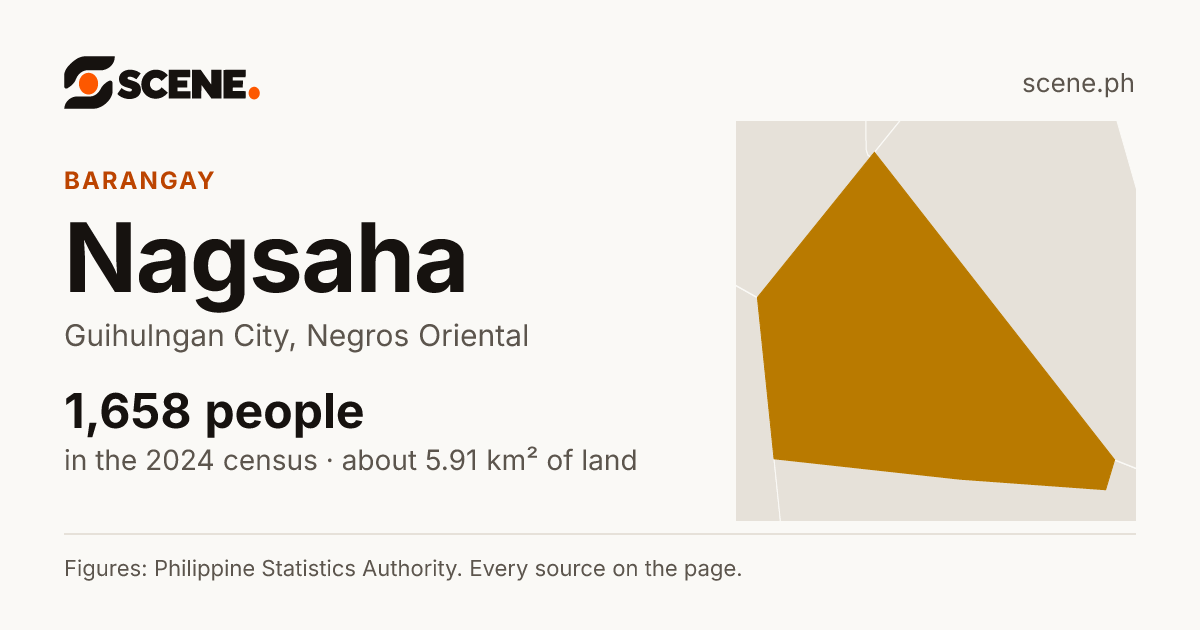 Nagsaha, Guihulngan City, barangay: 1,658 people in the 2024 census
