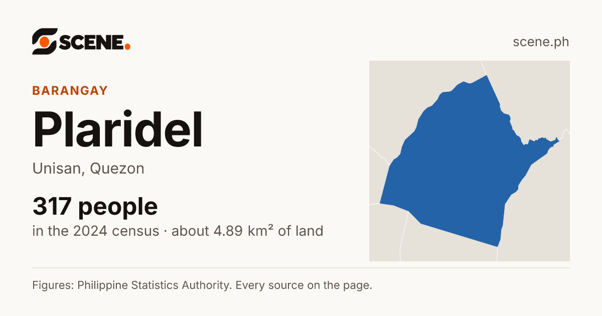 Plaridel, Unisan, barangay: 317 people in the 2024 census
