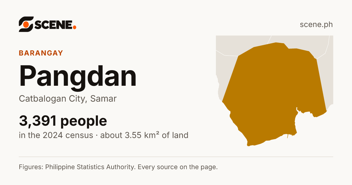 Pangdan, Catbalogan City, barangay: 3,391 people in the 2024 census