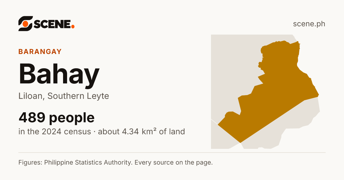 Bahay, Liloan, barangay: 489 people in the 2024 census