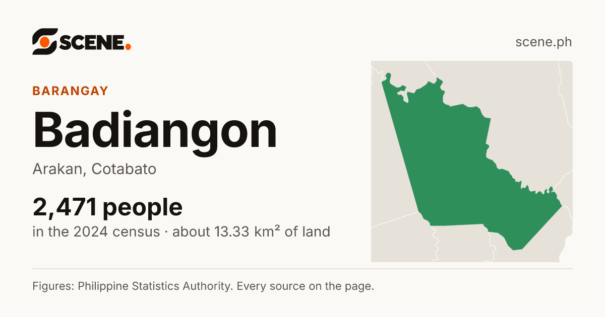 Badiangon, Arakan, barangay: 2,471 people in the 2024 census