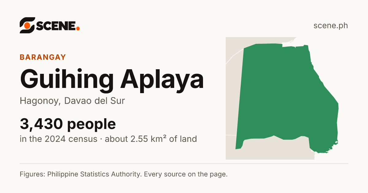 Guihing Aplaya, Hagonoy, barangay: 3,430 people in the 2024 census