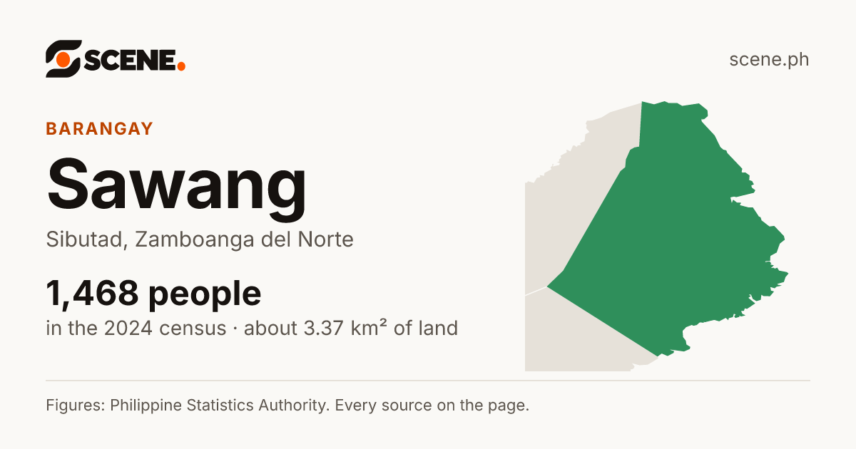 Sawang, Sibutad, barangay: 1,468 people in the 2024 census