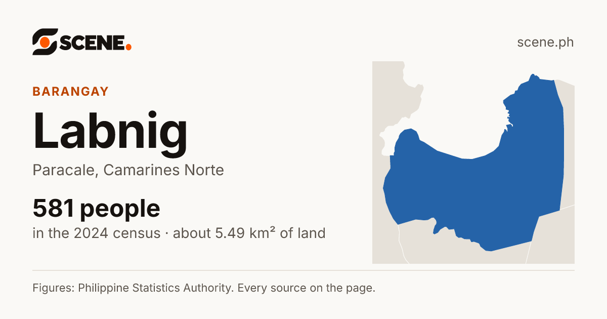 Labnig, Paracale, barangay: 581 people in the 2024 census