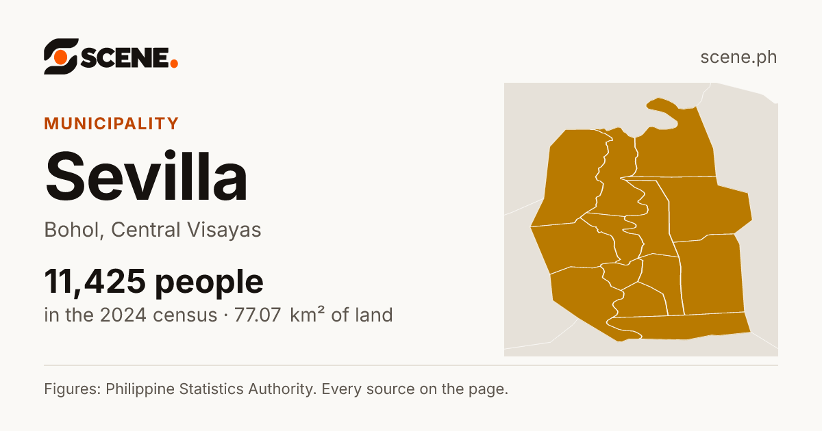 Sevilla, Bohol, municipality: 11,425 people in the 2024 census