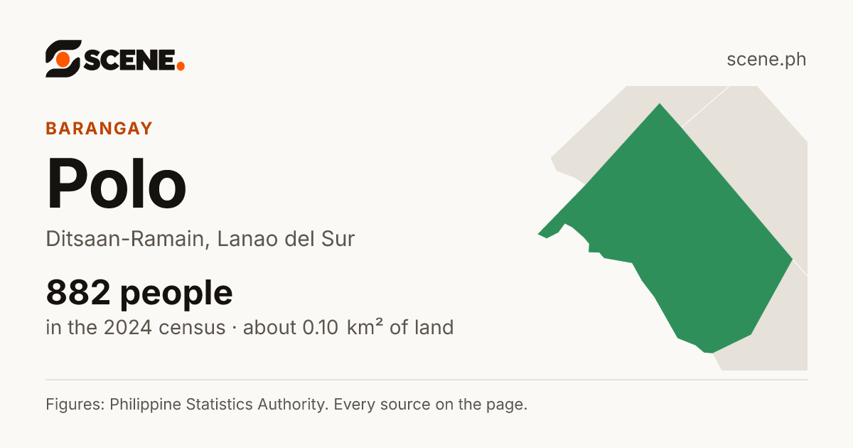 Polo, Ditsaan-Ramain, barangay: 882 people in the 2024 census