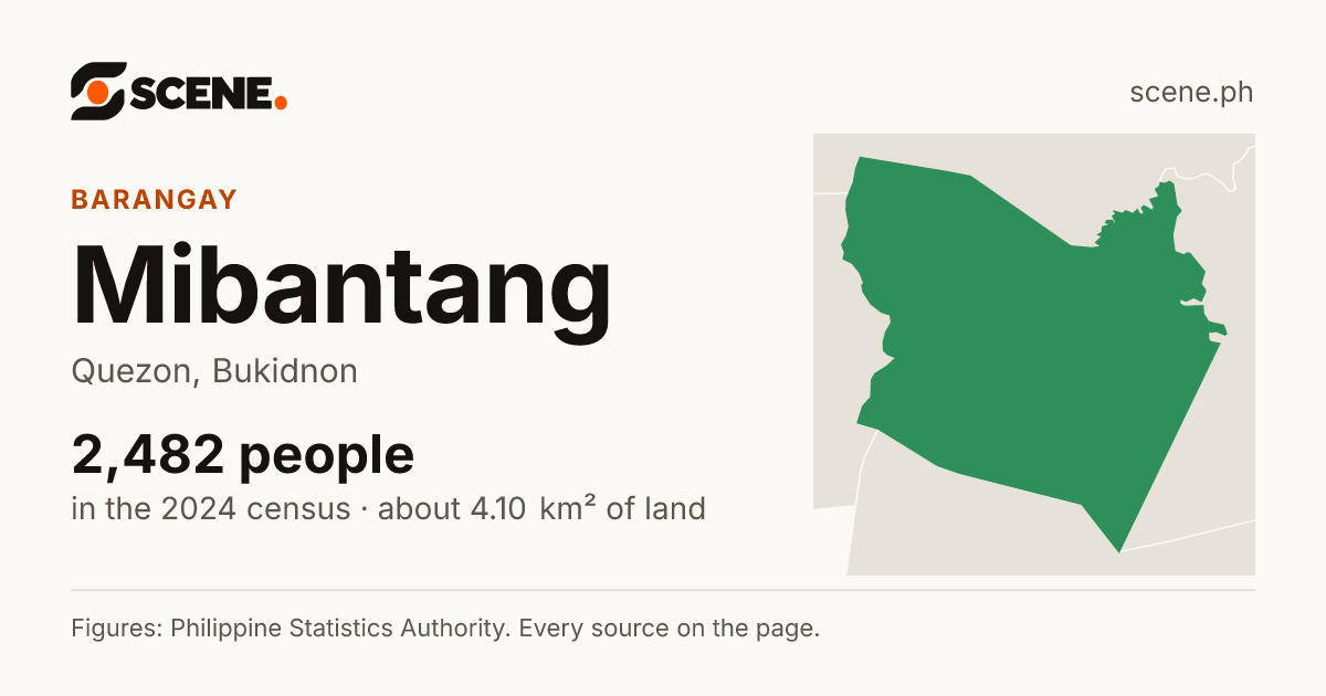 Mibantang, Quezon, barangay: 2,482 people in the 2024 census