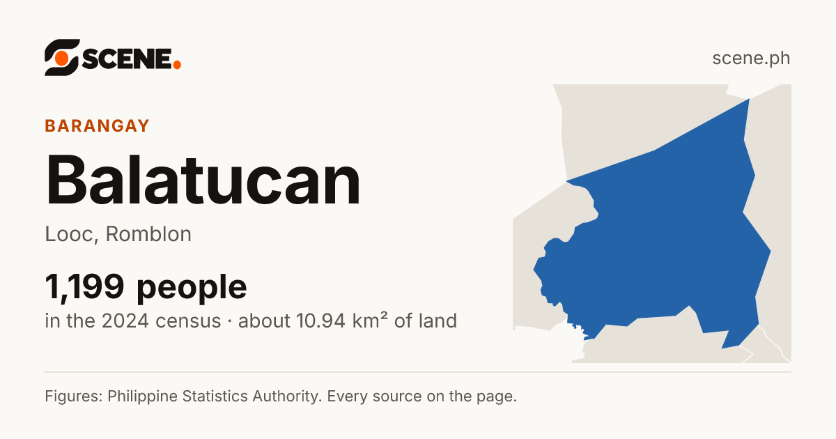Balatucan, Looc, barangay: 1,199 people in the 2024 census