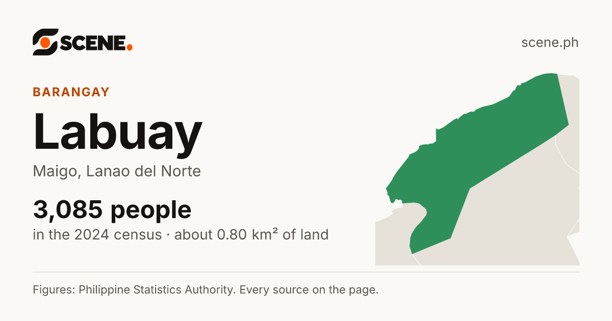 Labuay, Maigo, barangay: 3,085 people in the 2024 census
