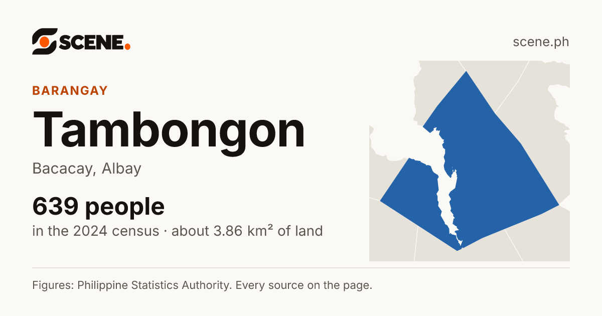 Tambongon, Bacacay, barangay: 639 people in the 2024 census