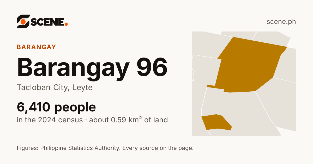 Barangay 96, Tacloban City, barangay: 6,410 people in the 2024 census