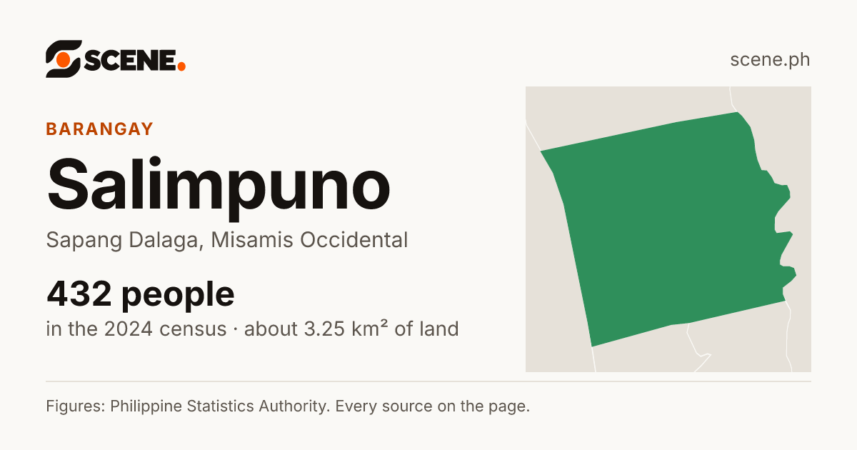 Salimpuno, Sapang Dalaga, barangay: 432 people in the 2024 census