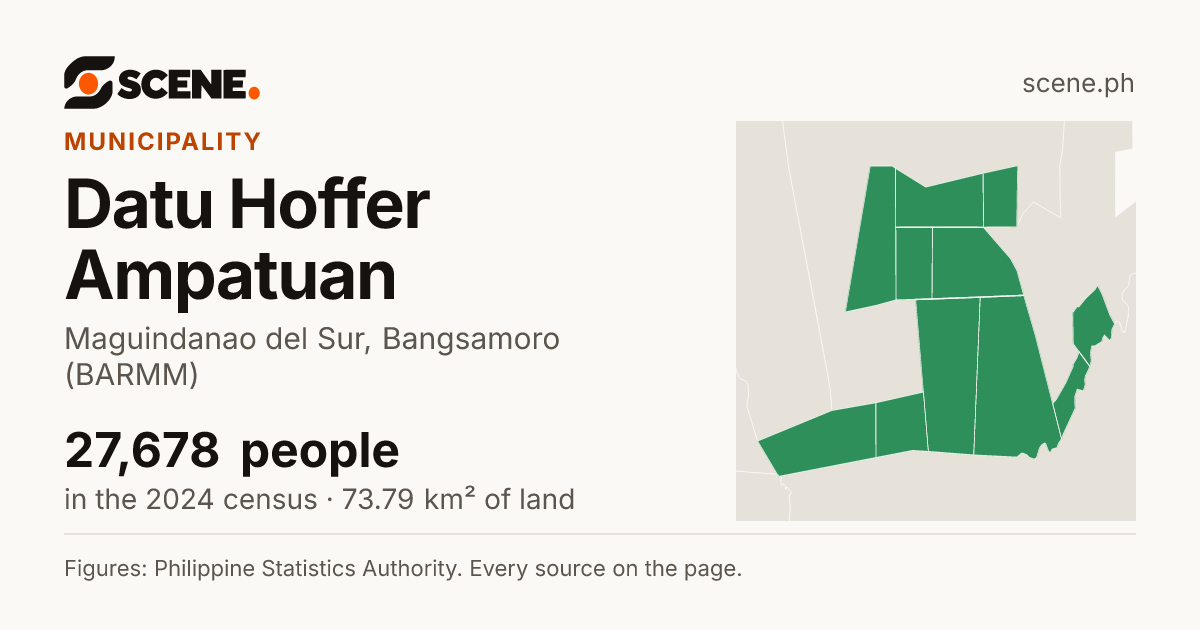 Datu Hoffer Ampatuan, Maguindanao del Sur, municipality: 27,678 people in the 2024 census