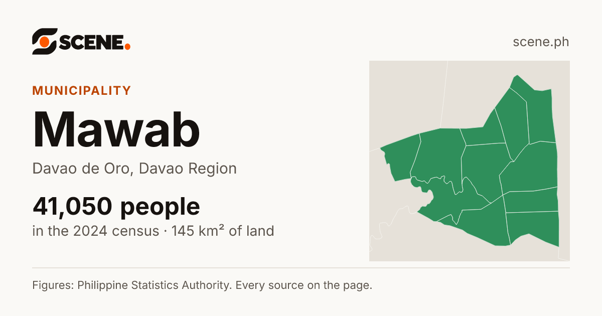 Mawab, Davao de Oro, municipality: 41,050 people in the 2024 census