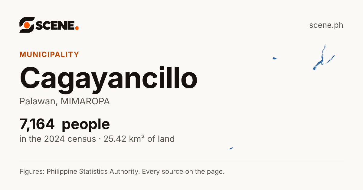 Cagayancillo, Palawan, municipality: 7,164 people in the 2024 census