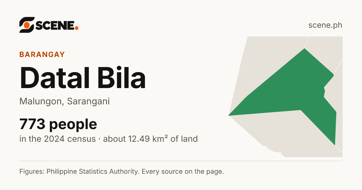 Datal Bila, Malungon, barangay: 773 people in the 2024 census