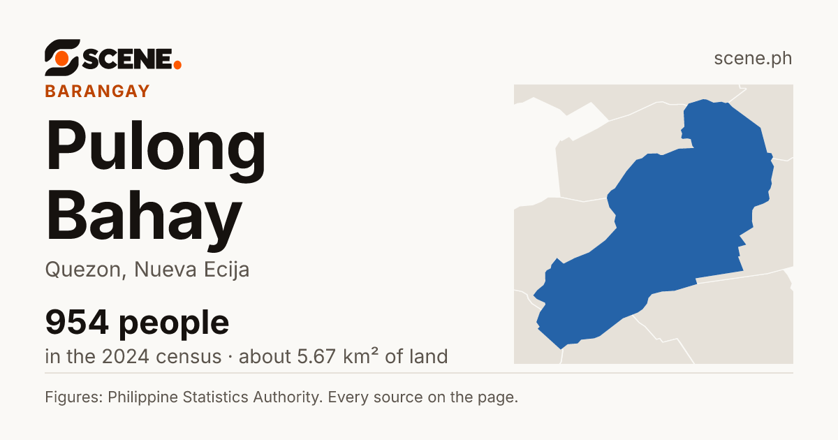 Pulong Bahay, Quezon, barangay: 954 people in the 2024 census