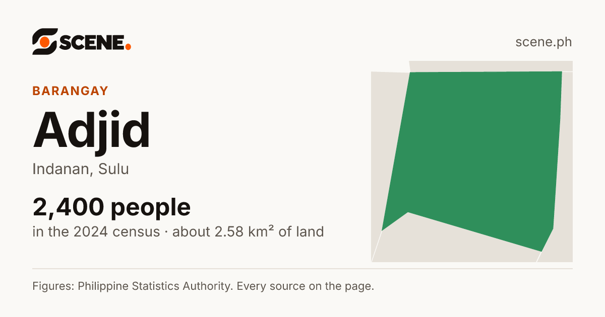 Adjid, Indanan, barangay: 2,400 people in the 2024 census