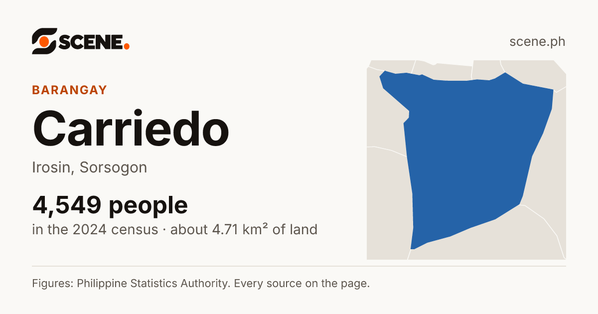 Carriedo, Irosin, barangay: 4,549 people in the 2024 census