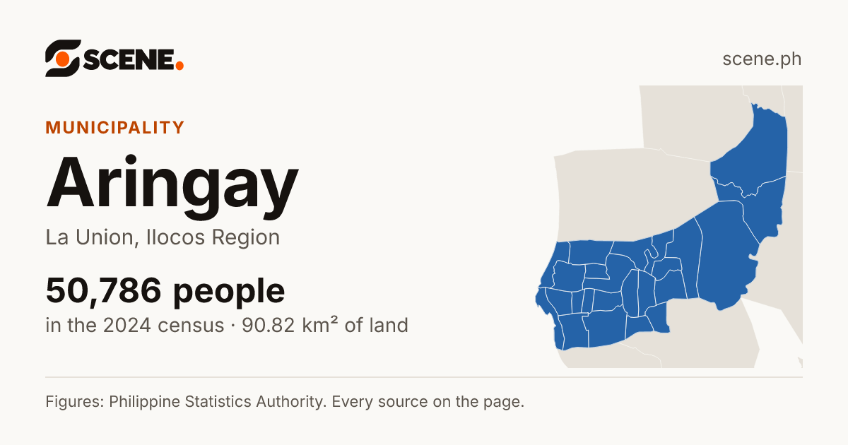 Aringay, La Union, municipality: 50,786 people in the 2024 census