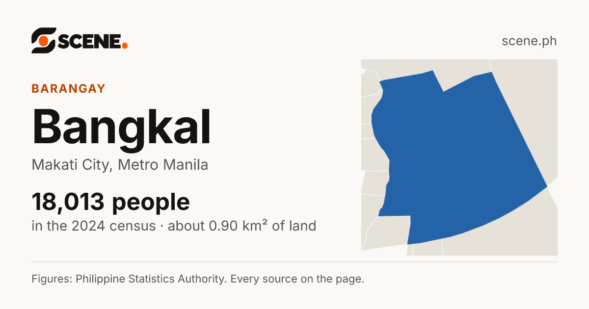 Bangkal, Makati City, barangay: 18,013 people in the 2024 census