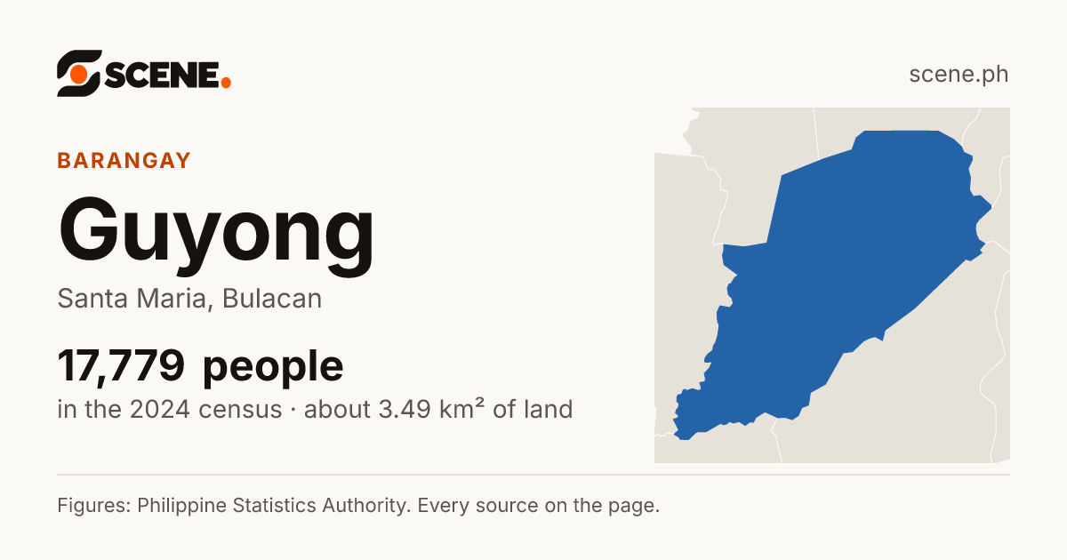 Guyong, Santa Maria, barangay: 17,779 people in the 2024 census