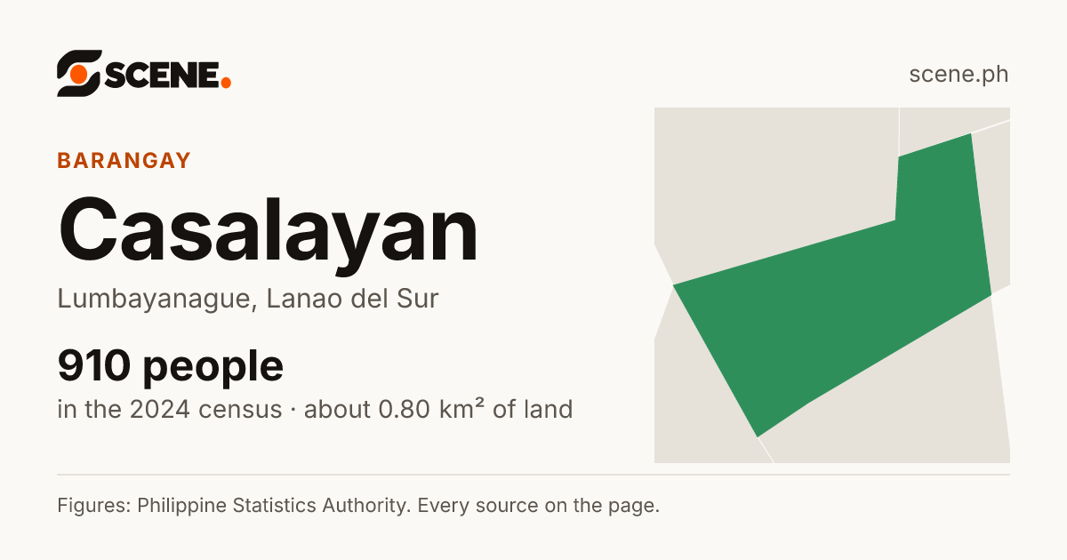 Casalayan, Lumbayanague, barangay: 910 people in the 2024 census