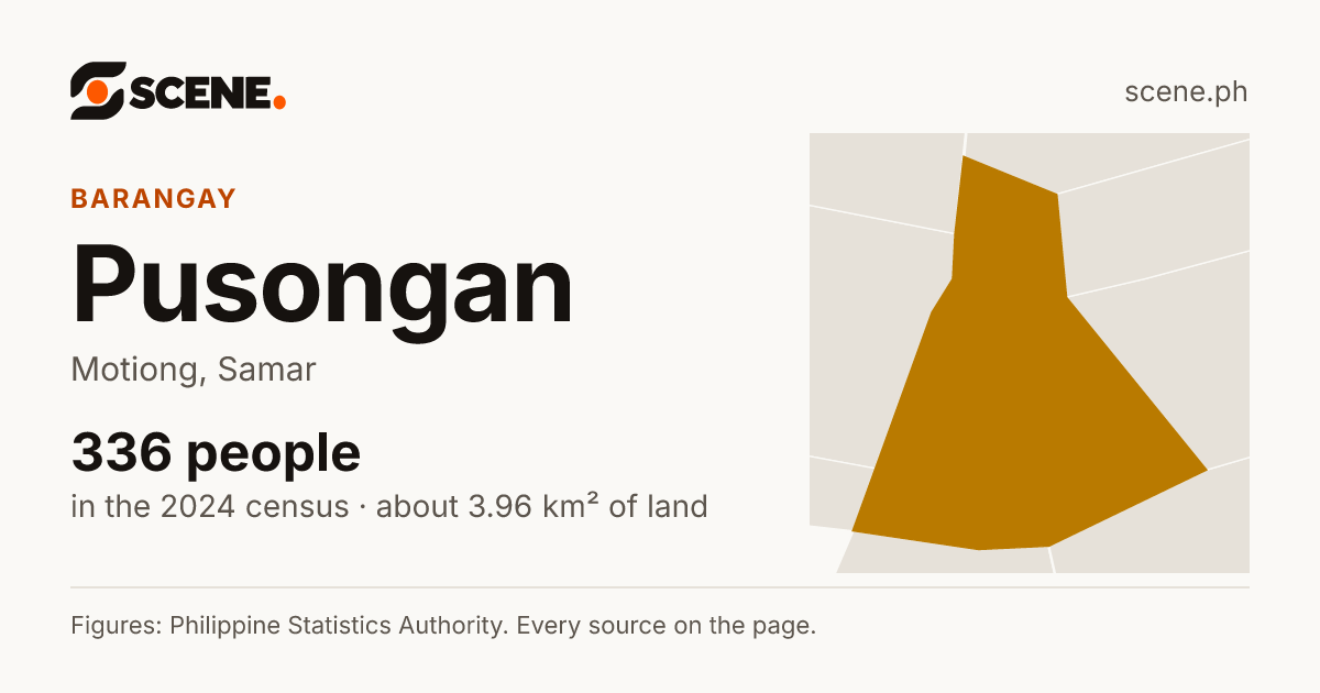 Pusongan, Motiong, barangay: 336 people in the 2024 census