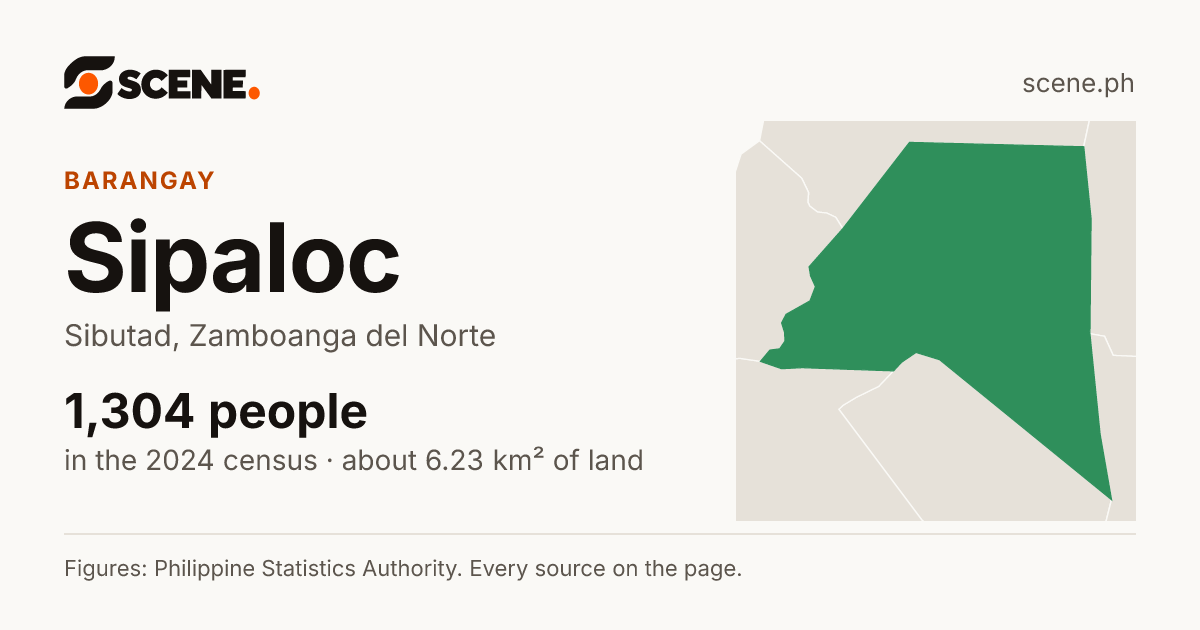 Sipaloc, Sibutad, barangay: 1,304 people in the 2024 census