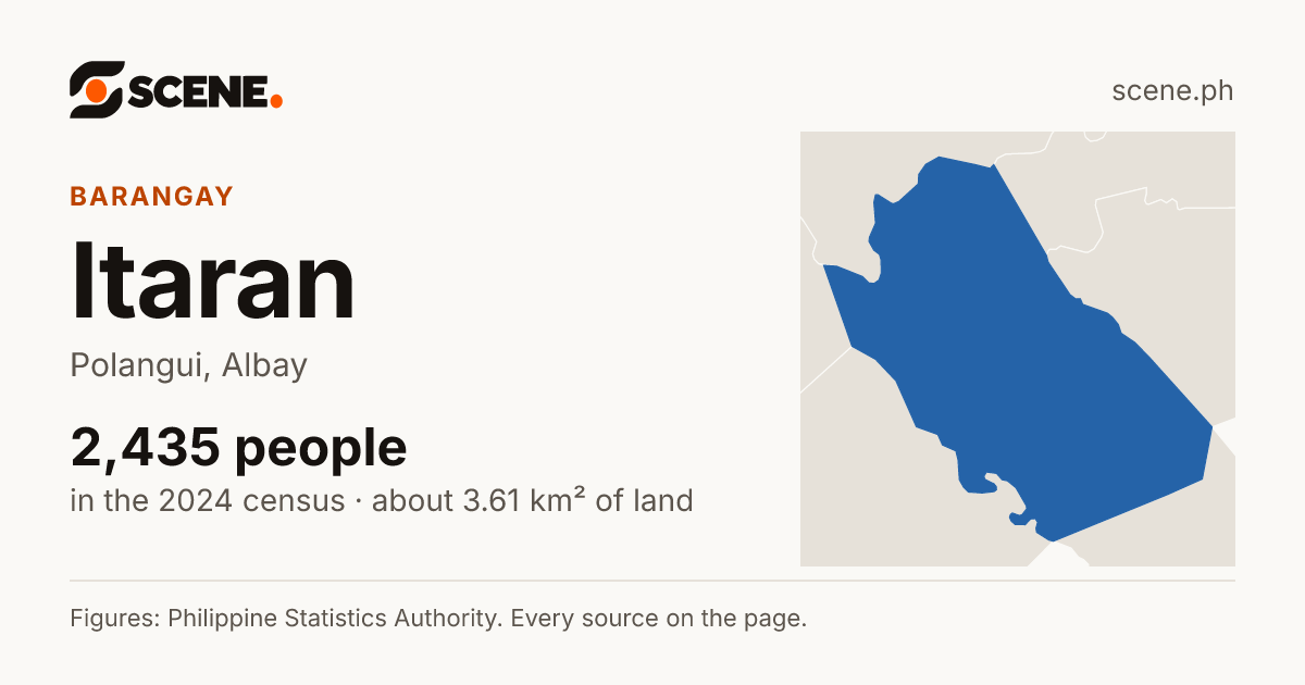 Itaran, Polangui, barangay: 2,435 people in the 2024 census