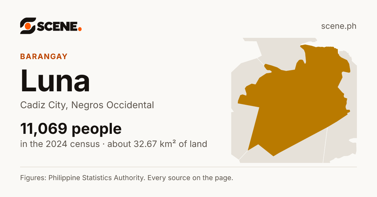 Luna, Cadiz City, barangay: 11,069 people in the 2024 census