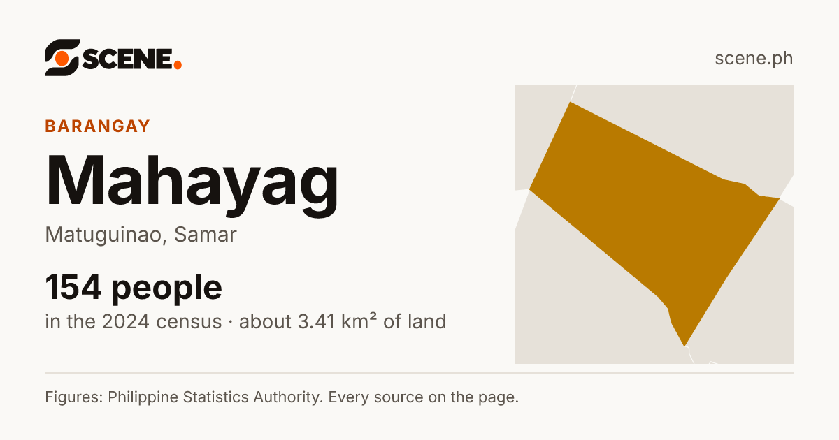 Mahayag, Matuguinao, barangay: 154 people in the 2024 census