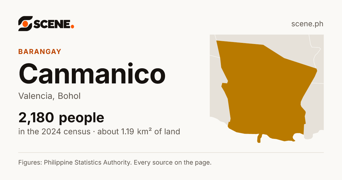 Canmanico, Valencia, barangay: 2,180 people in the 2024 census