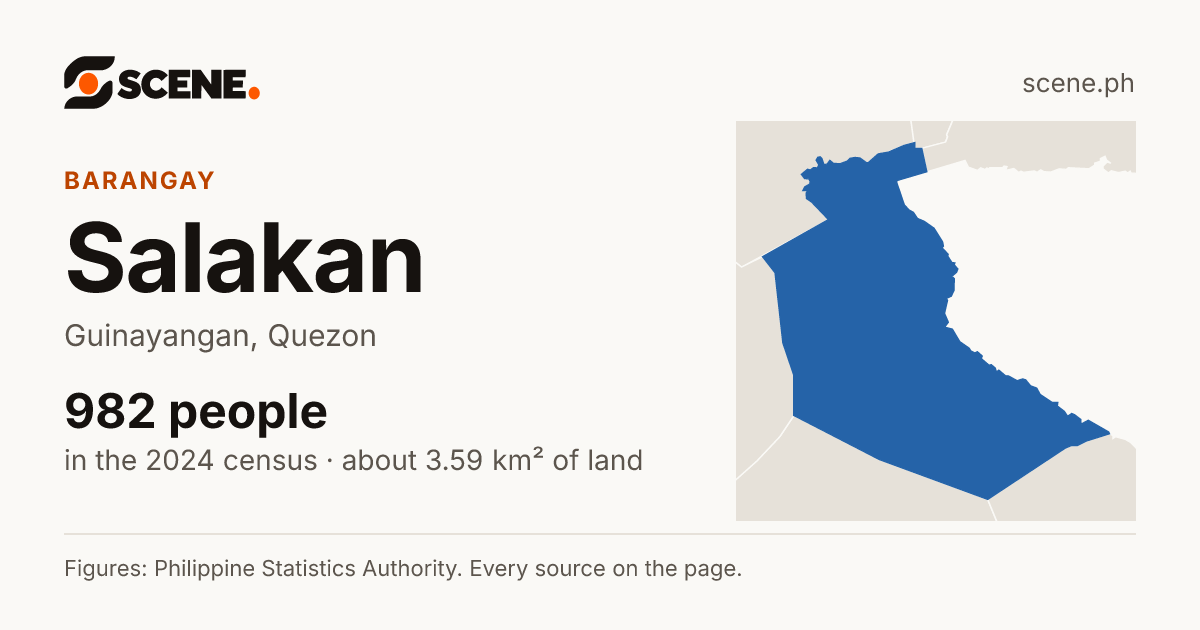 Salakan, Guinayangan, barangay: 982 people in the 2024 census