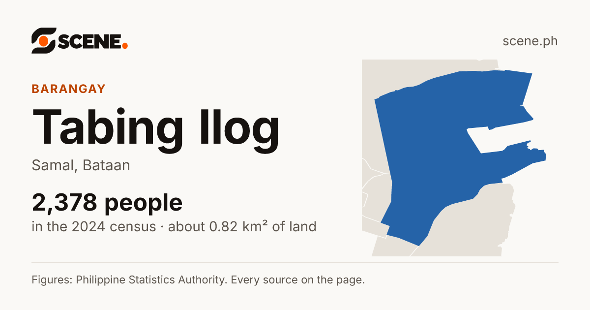 Tabing Ilog, Samal, barangay: 2,378 people in the 2024 census