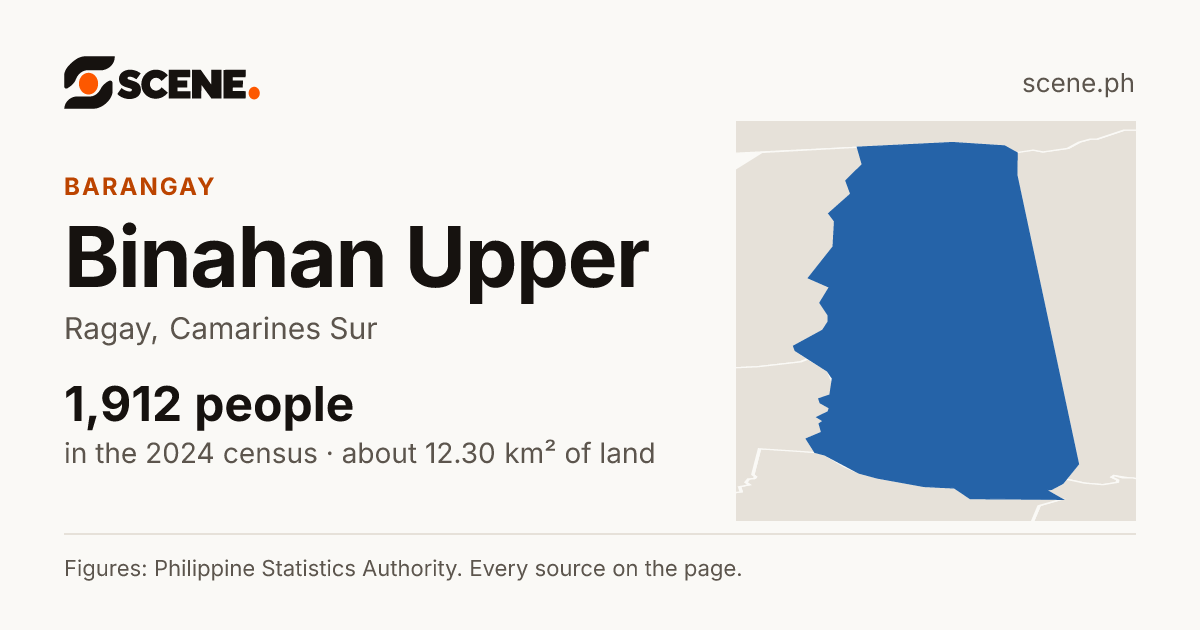 Binahan Upper, Ragay, barangay: 1,912 people in the 2024 census